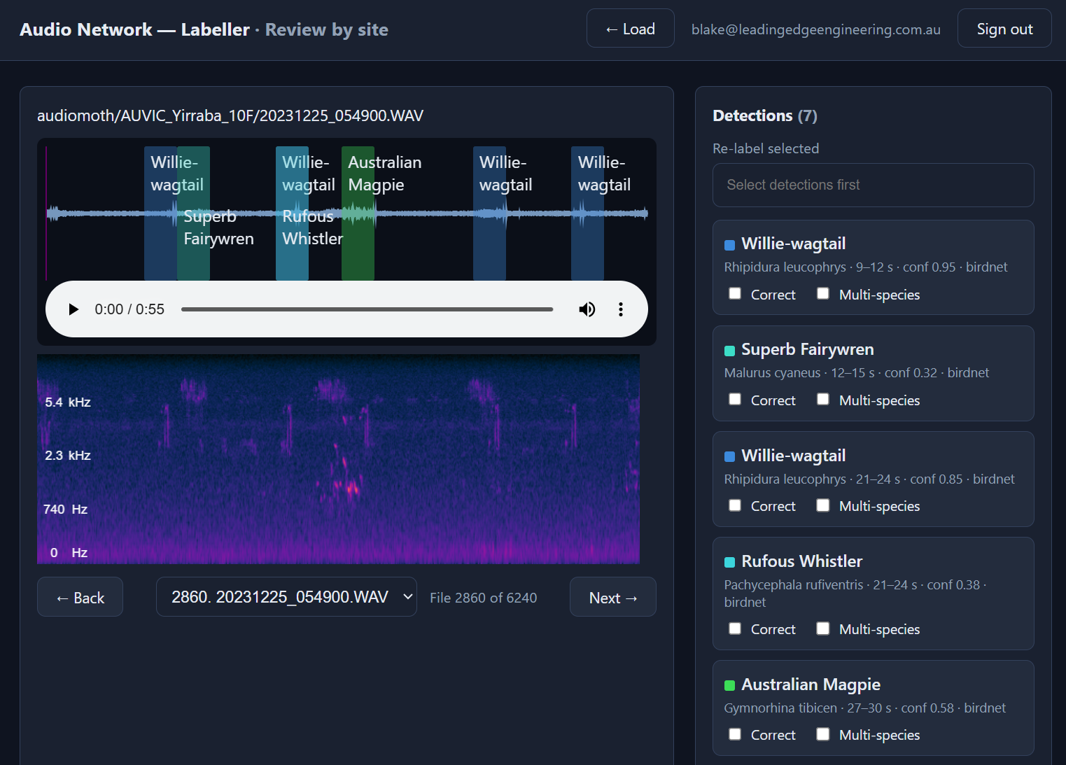 Passive acoustic monitoring data labelling application interface.