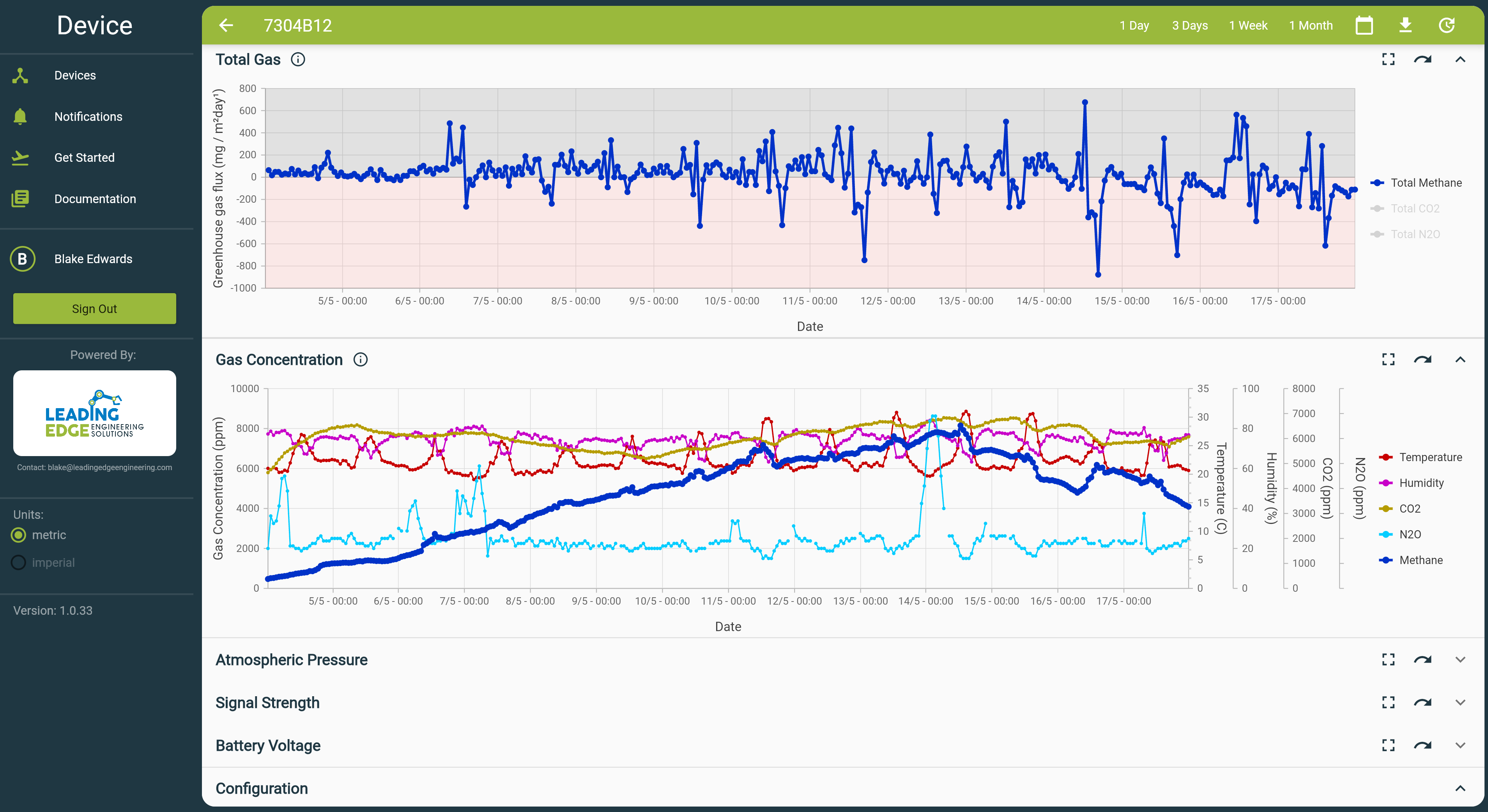 Dashboard_1